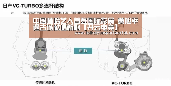 中国嘻哈艺人首登国际影展 黄旭平遥古城献唱新歌【开云电竞】(图1) 开云电竞