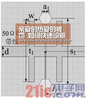 亲爱的热爱的被罚 如何快速识别“问题地图”?‘LOL直播’(图3) 开云电竞官网